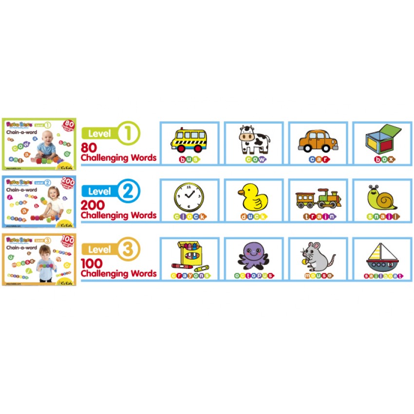 Мягкий конструктор POPBO BLOCS слова Ks Kids 10672 купить в Харькове и ...