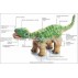 Динозавр-робот Pleo (Плео)